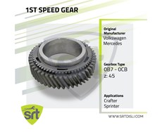 1st Speed Gear