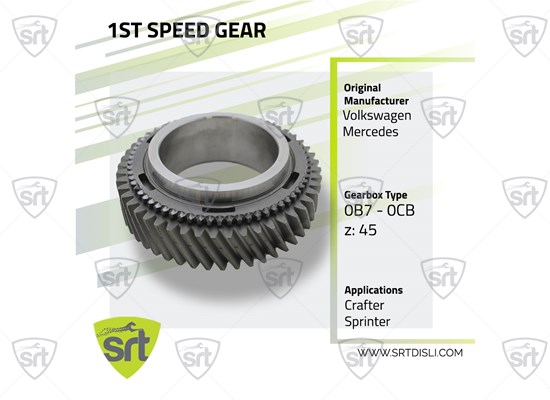 1st Speed Gear