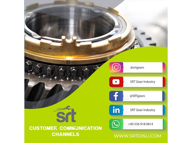 Customer Communication Channels 